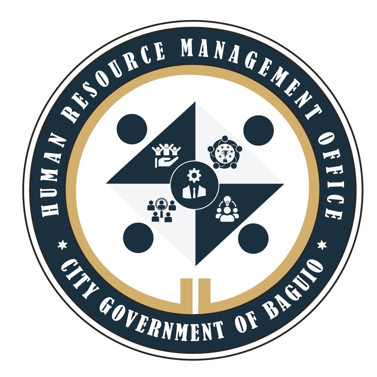 City Human Resource Management Office-City Government of Baguio