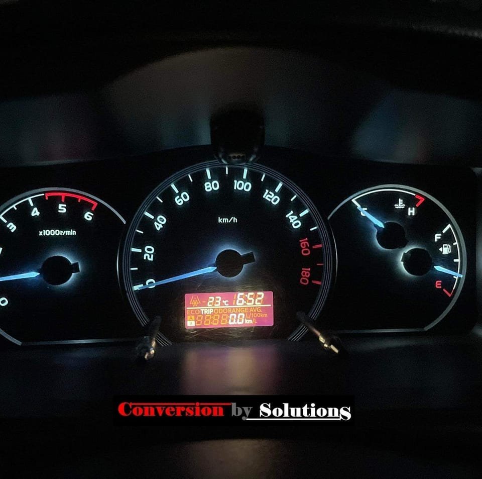 Conversion by Solutions